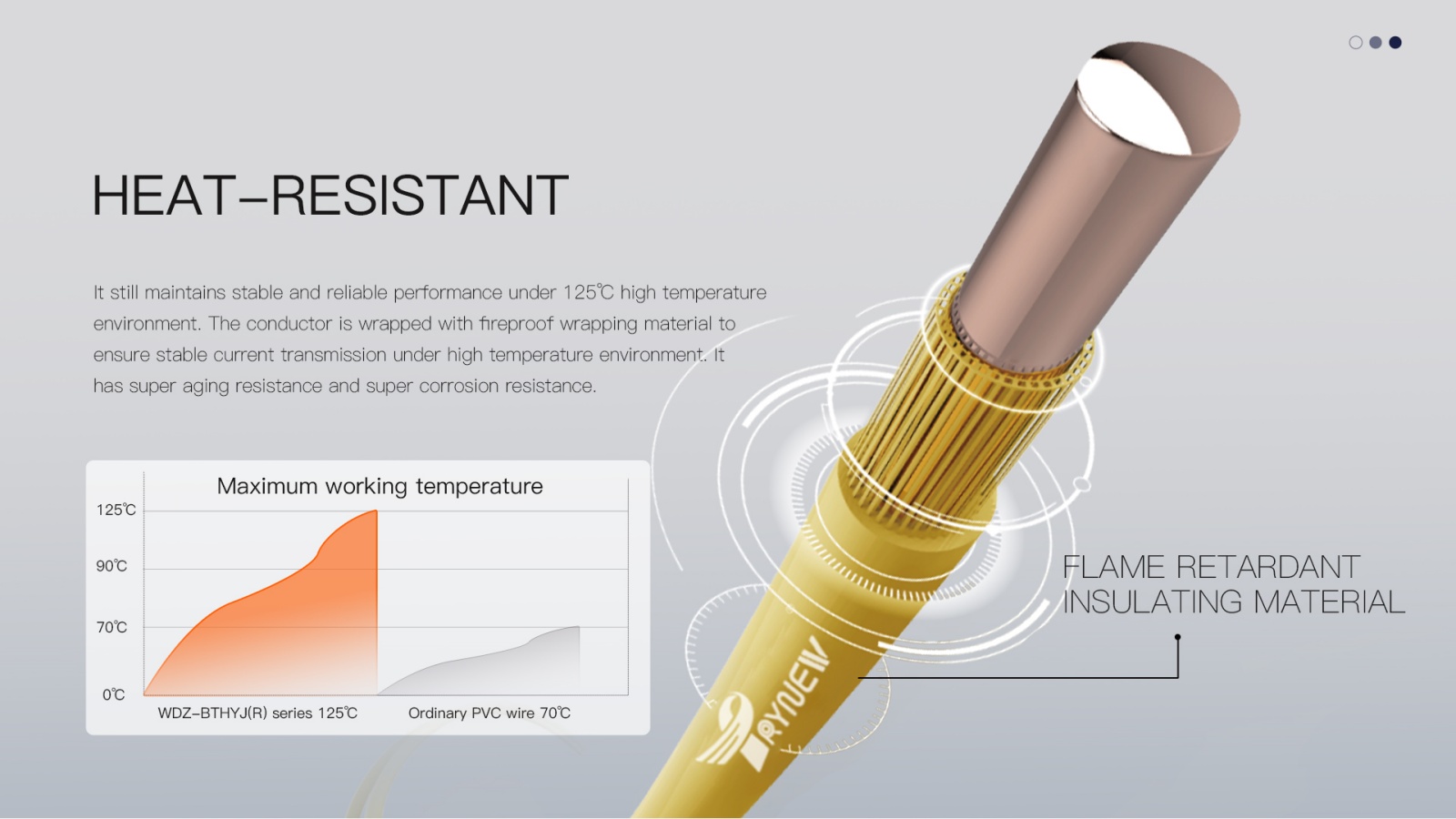 450750V Copper Alloy-Core, XLPO Insulated, LSZH Flame Retardant Electrical Wire Cable detail (5)