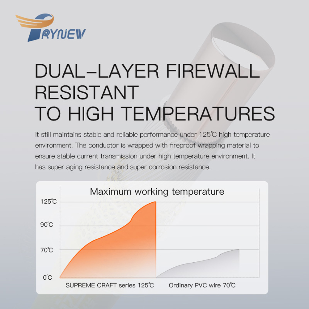 450-750V-Single-Core,-Mica-Tape,-XLPO-Insulated,-LSZH-Fire-Resistant-Electrical-Wire3.jpg