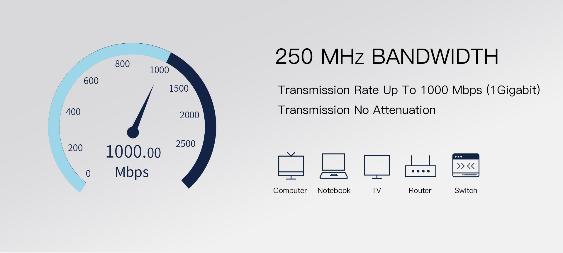 Cat 6 Shielded Lan Cable Network Ethernet Cable detail (6)