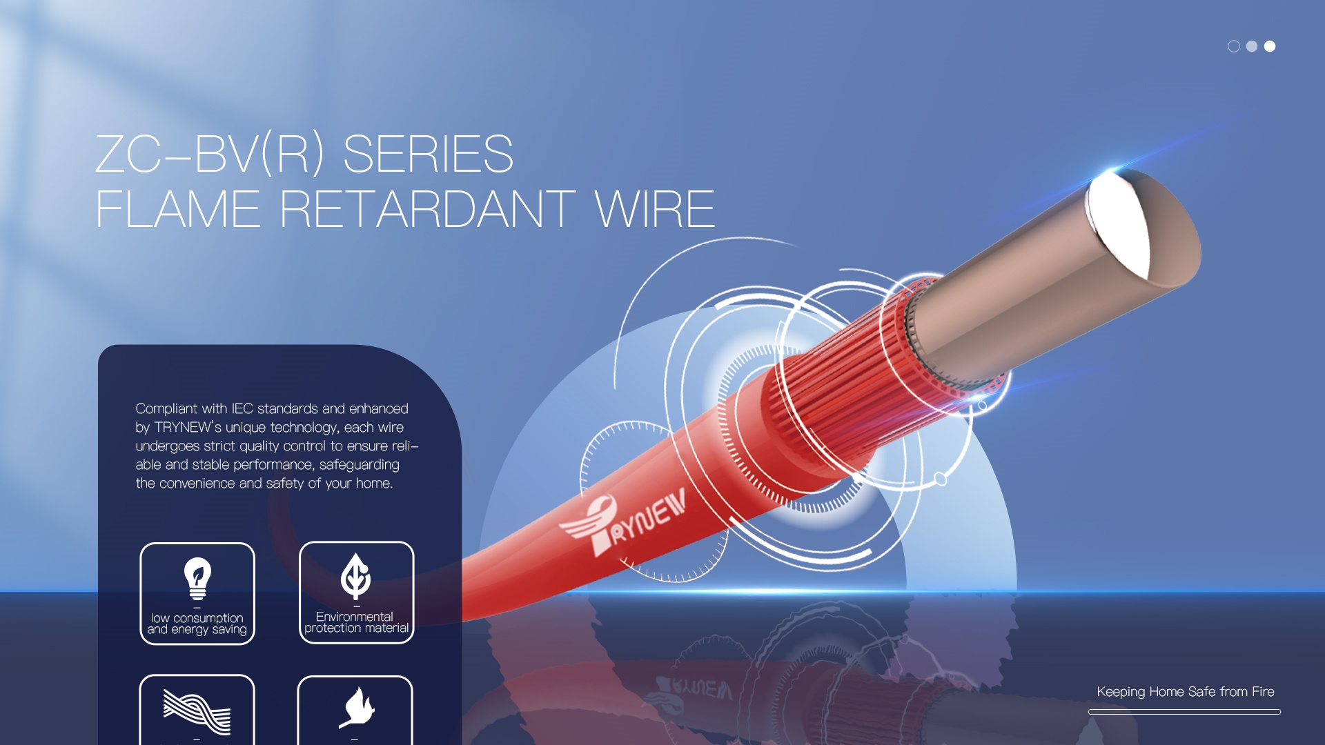 450750V Copper-Core, Flame Retardant PVC Insulated Electrical Wire Cable detail (1)