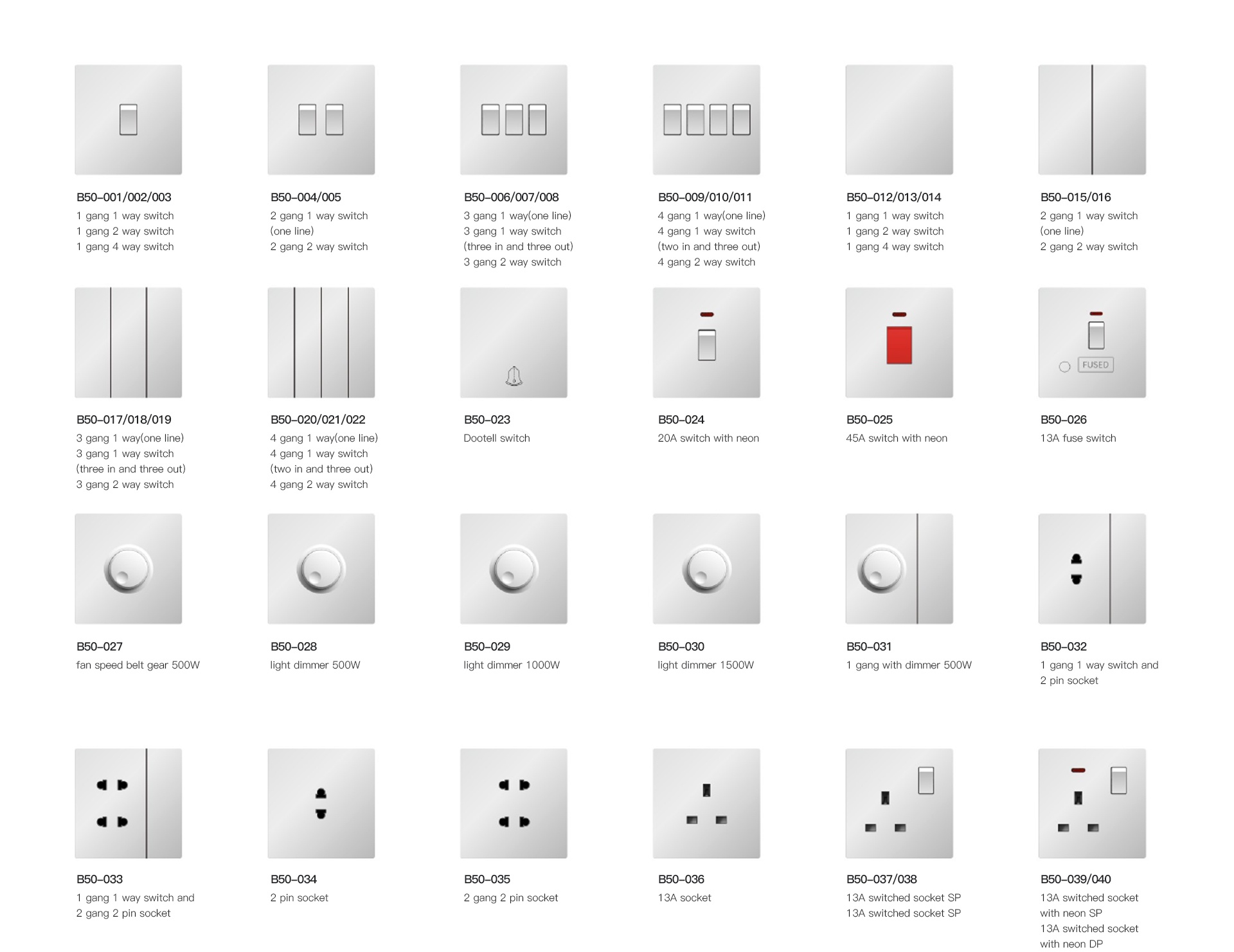 B50 series Ultra-Thin Wall Switch & Socket 10a 16a 250v detail (9)