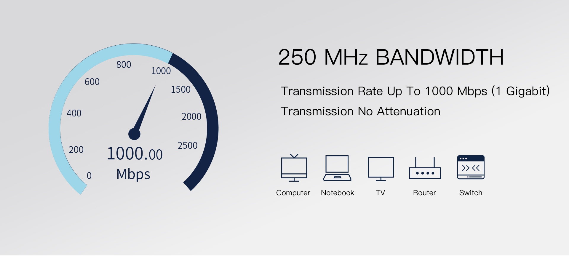 Cat 6 Lan Cable Network Ethernet Cable detail (6)