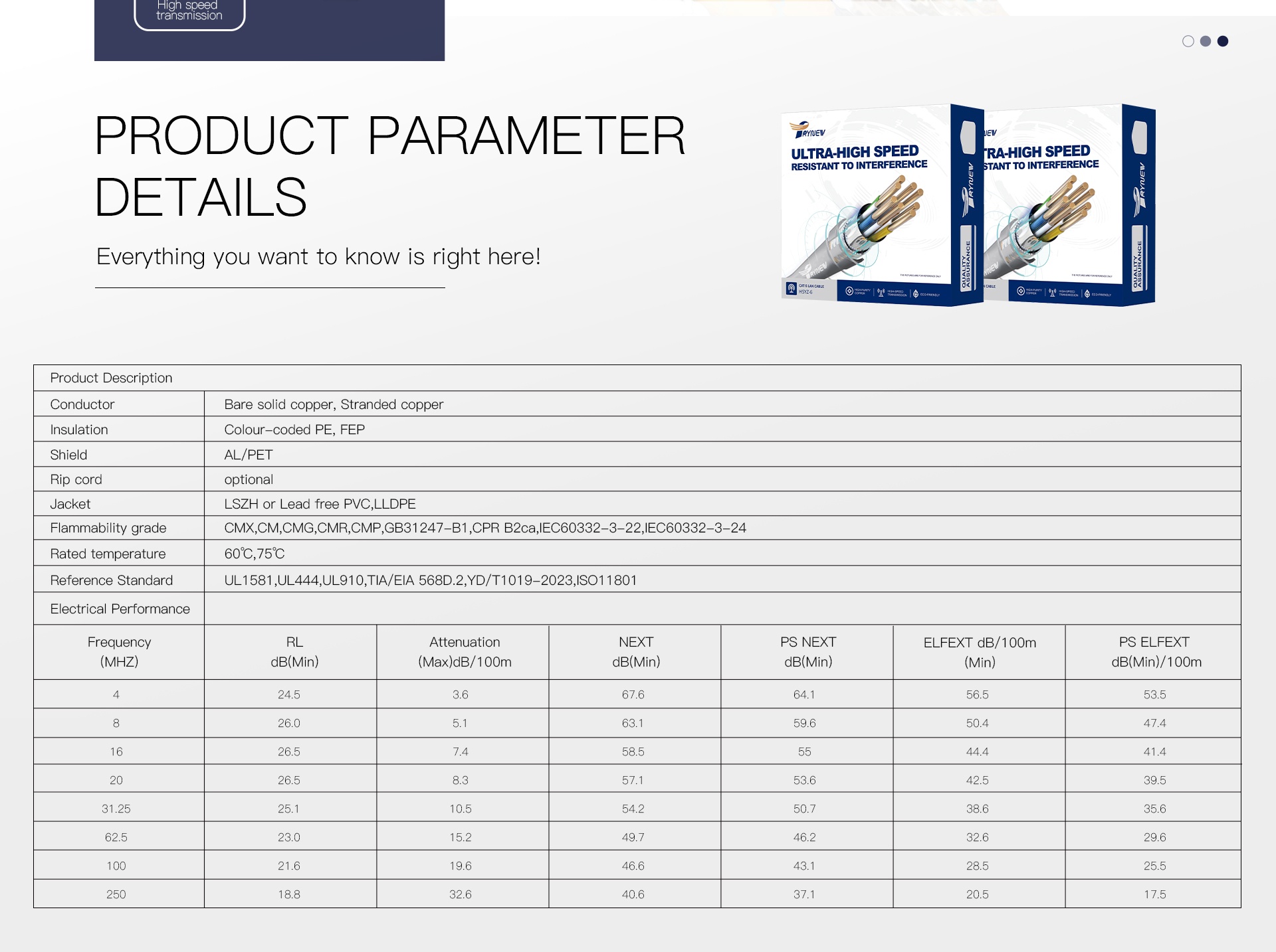 Cat 6 Lan Cable Network Ethernet Cable detail (2)